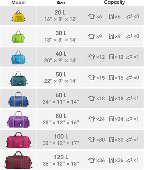 types of travelling bag|duffel bag size chart.